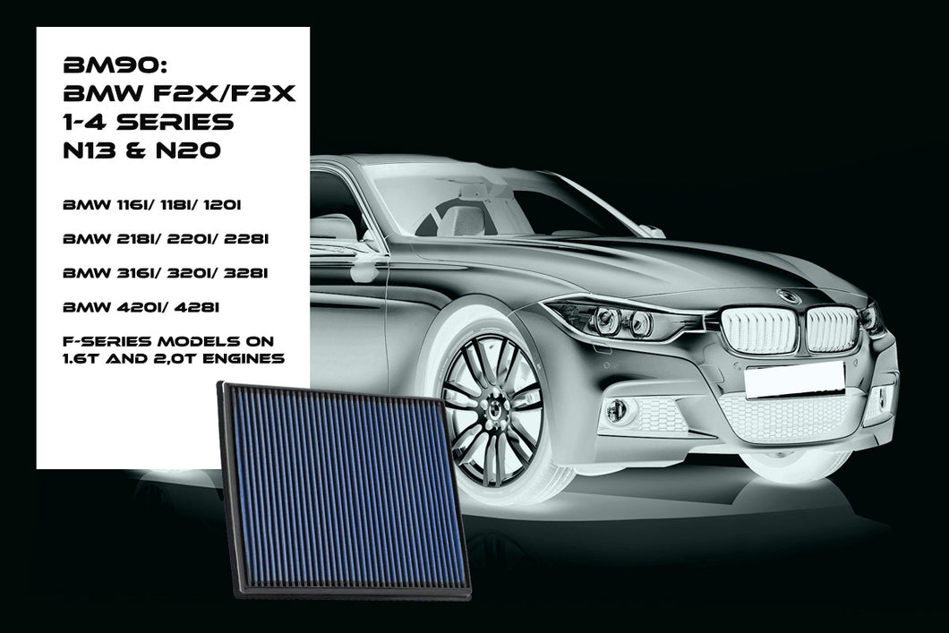 BM90: BMW 1-4 Series N13 & N20 Engines